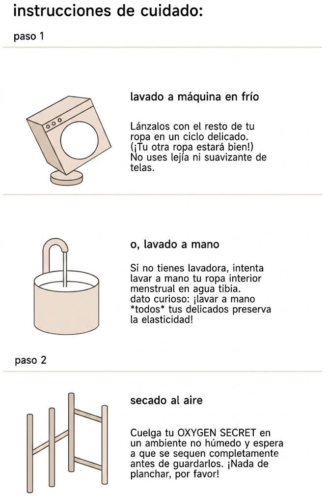 Braguitas Menstruales Eco: Cero Tóxicos y Máxima Comodidad