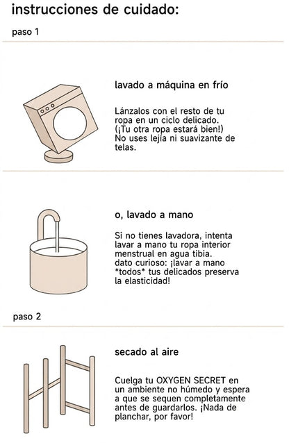 Braguitas Menstruales Eco: Cero Tóxicos y Máxima Comodidad